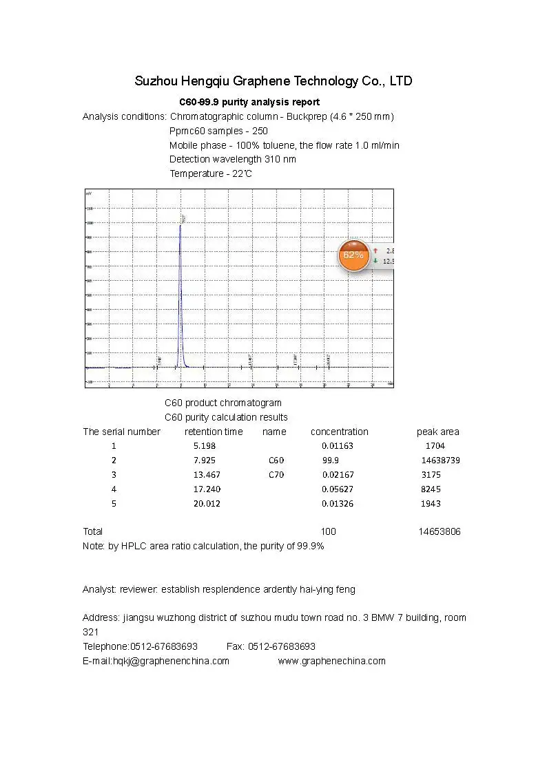 99.9% C60 .jpg