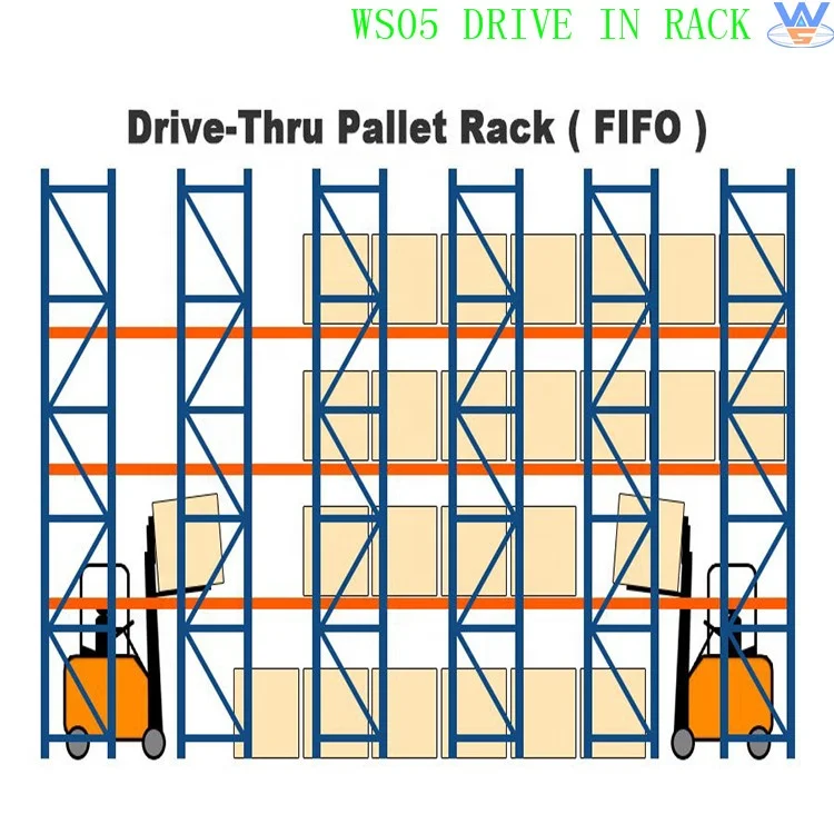 2023 конкурентоспособное преимущество стойка для покупки в сентябре тяжелый металлический стеллаж для хранения в системе стеллажей