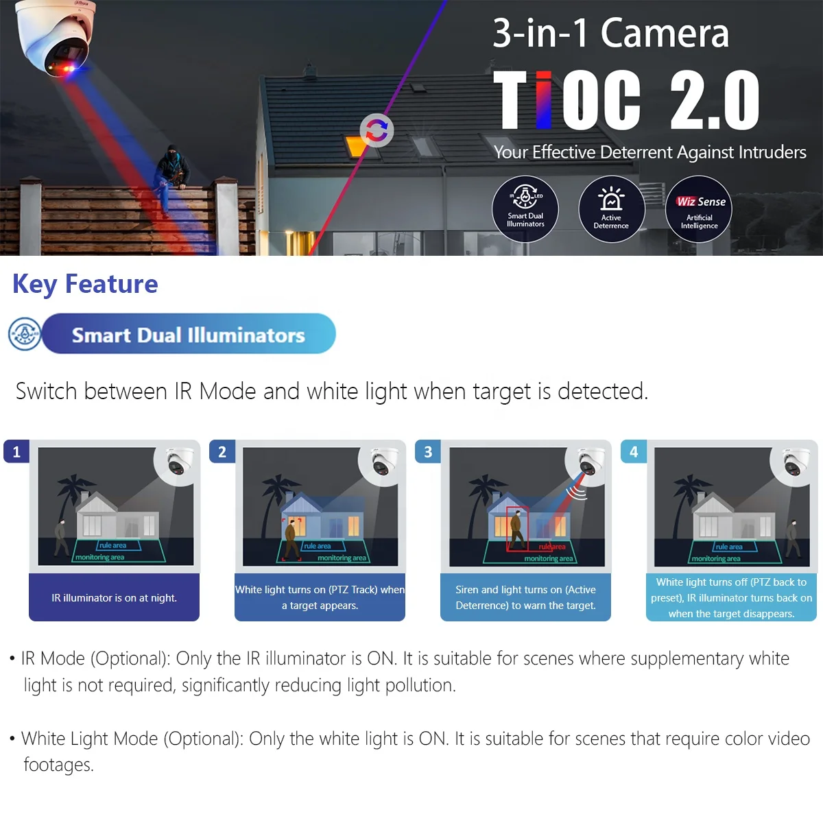 IPC-HFW3849T1-AS-PV Dahua Wizsense TiOC 8MP Smart Dual Light Active Deterrence 4K Full Color PoE IP Camera two way audio