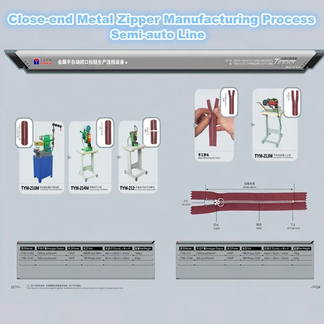 Close End Metal Zippers Making Machine