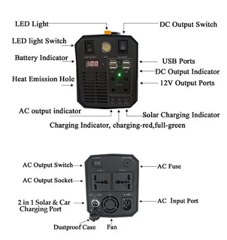 Online UPS Power Supply 110v 220v On-line AC/DC mini Portable UPS pure sine wave 1500W 12V to 110V/220V Inverter