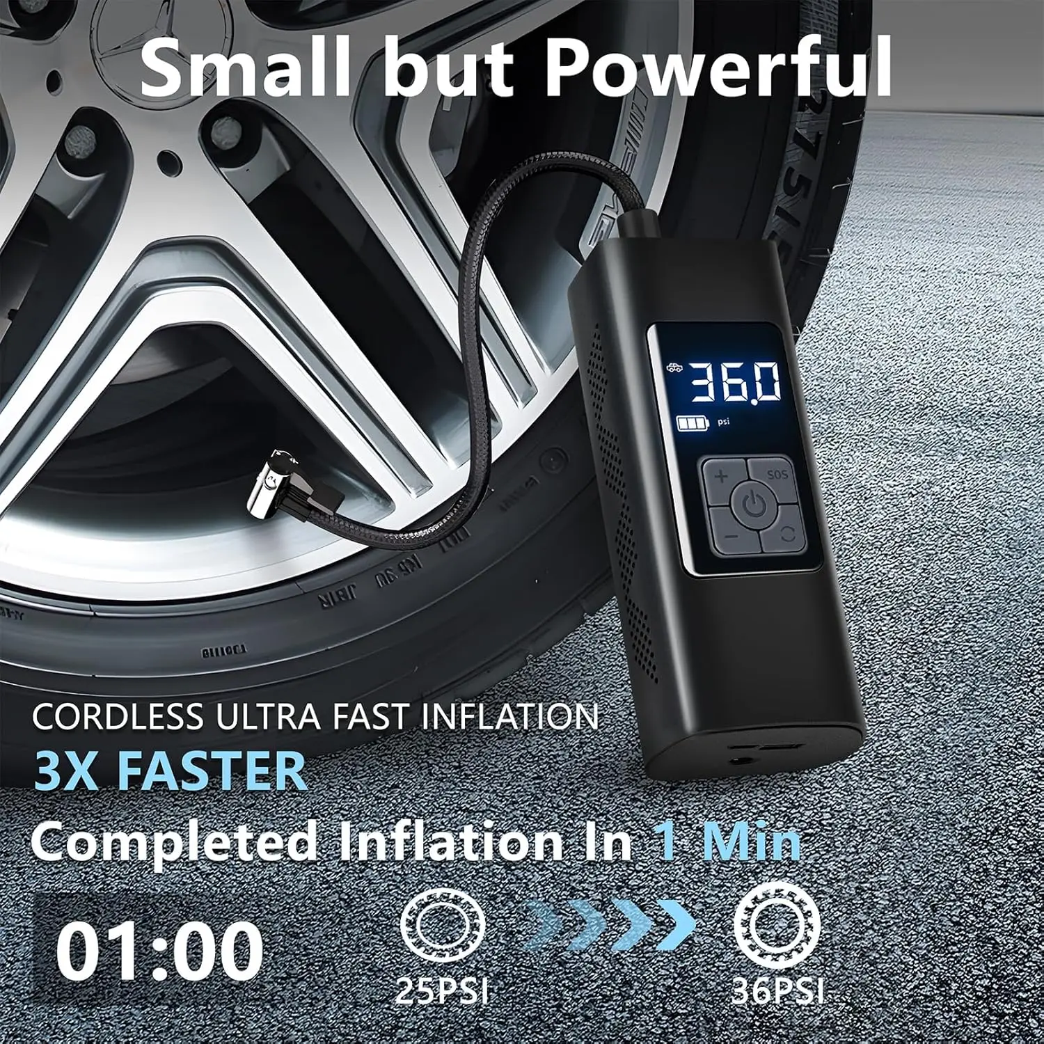 Wireless Tire Air Inflator Portable Air Compressor Electric Air Pump For Car Tire With Power Bank 150PSI 6000mAh Automatic off