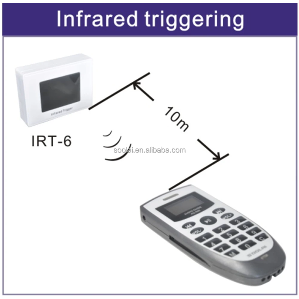 Audio Guide Player AG-600 series