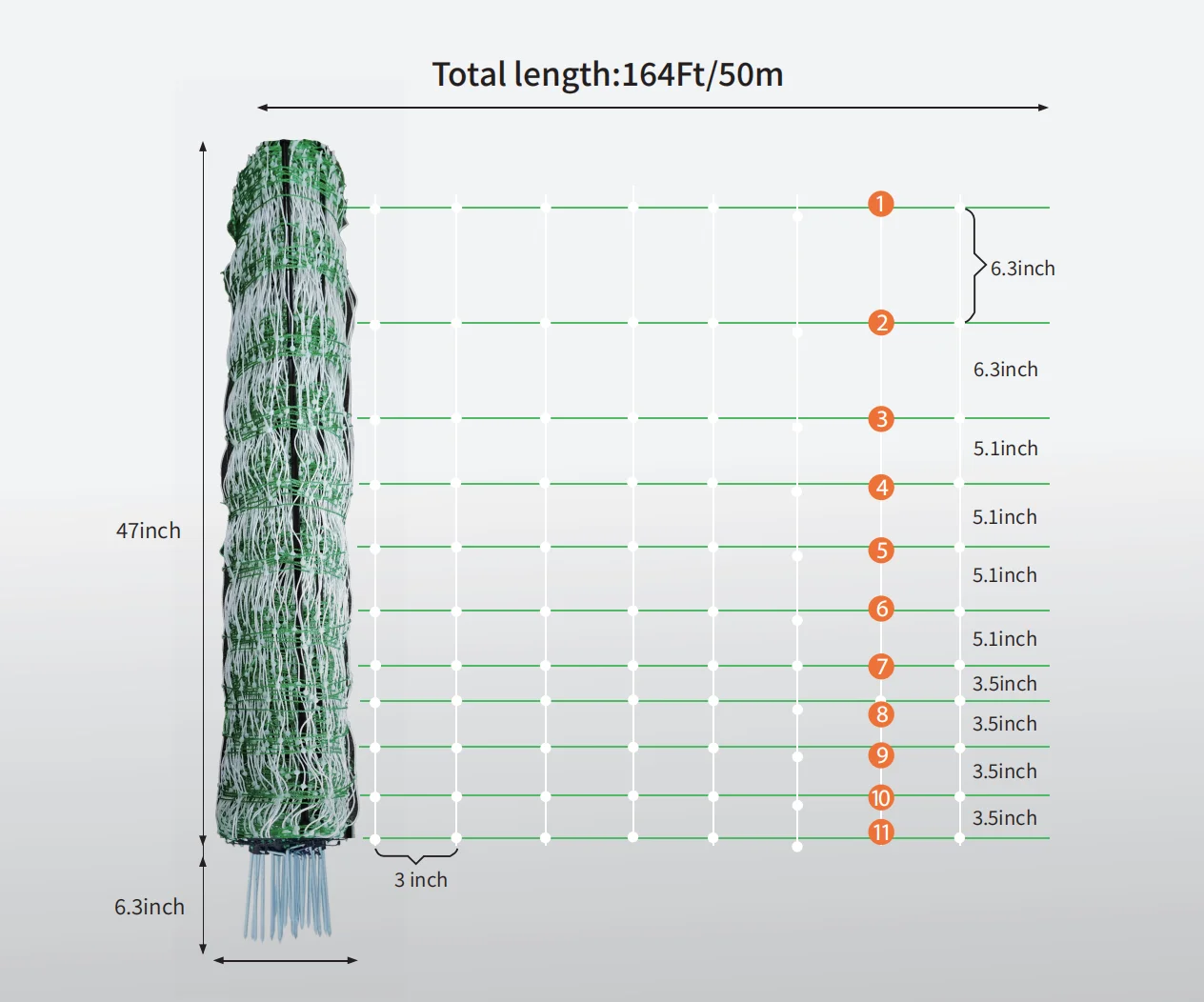 Premium Semi-Rigid Anti-Predator Electric Poultry Netting Fence Portable Pre-Assembled Electric Fencing for Chicken Sheep Goats