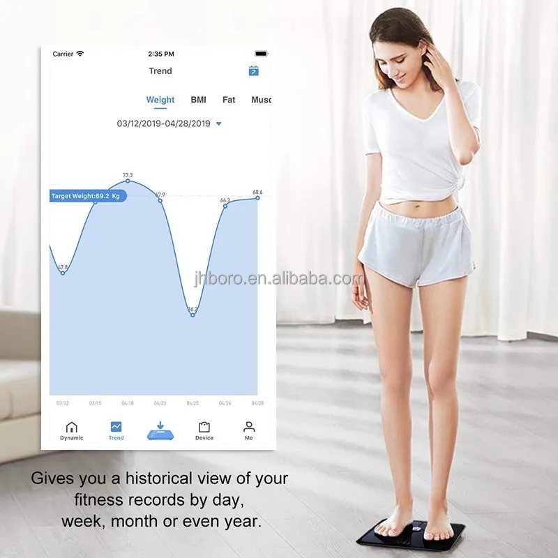 BL-2602 Unique Bathroom Scale Organizer Intelligent Body Fat And Water Measuring Smart Analyzer Scale