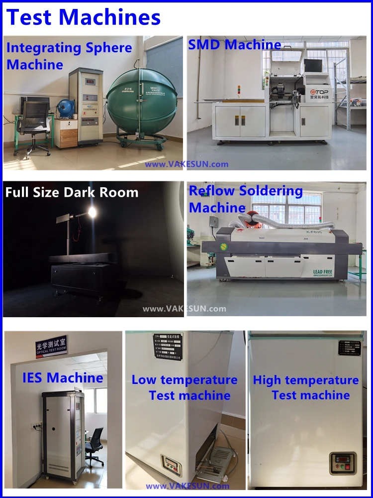 Test Machines