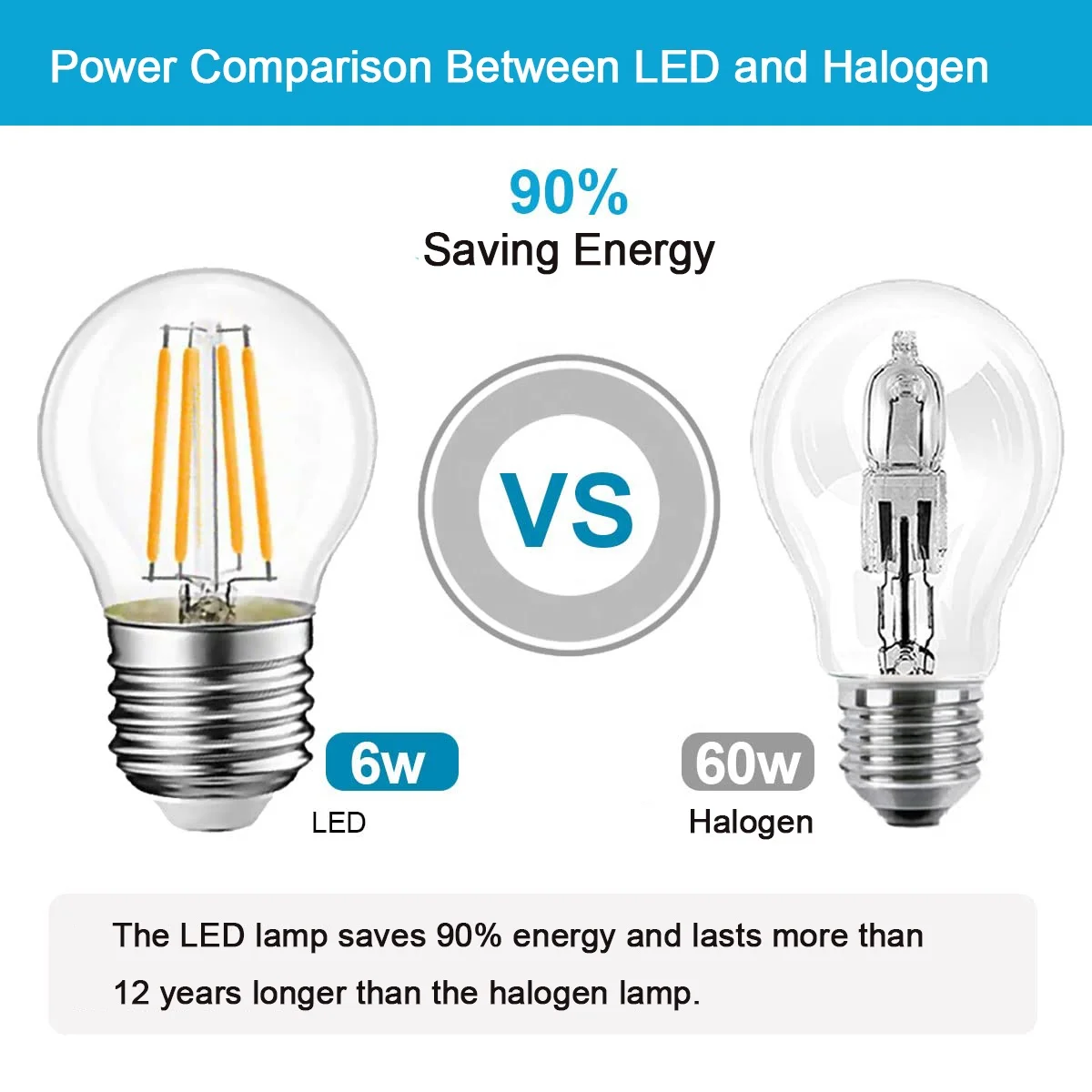2023 G45 LED filament edison bulb E26 E27 Base 4w 5W 6w industrial decorate bulb vintage led filament light bulb