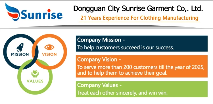 21 years experience