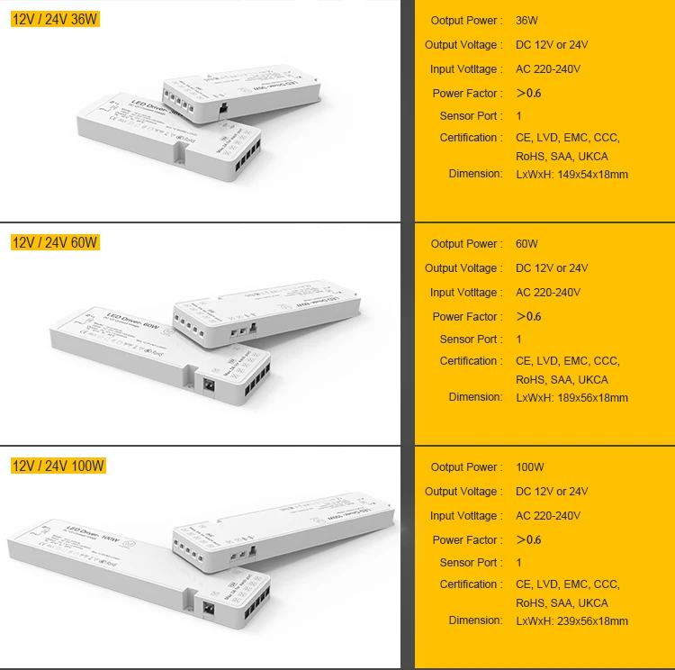 12v 3a Led Power Supply Light Driver