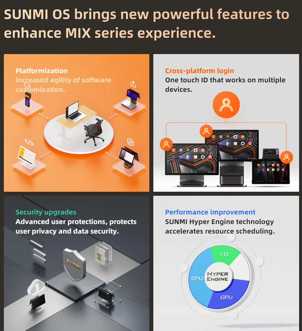 Sunmi M3 MIX Android 13 планшет Pos-машина умный мобильный терминал Pos