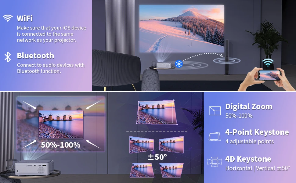 Wiselazer Shopee Hot Sales  Laser 4K 150 Inch Screen Holographic X5 Projector