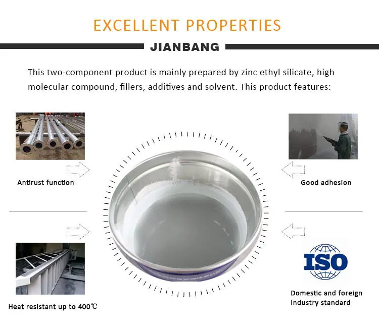 Advanced Epoxy Zinc Rich Primer based on epoxy resin, ultra-fine zinc powder and polyamide as curing agent antirust paints