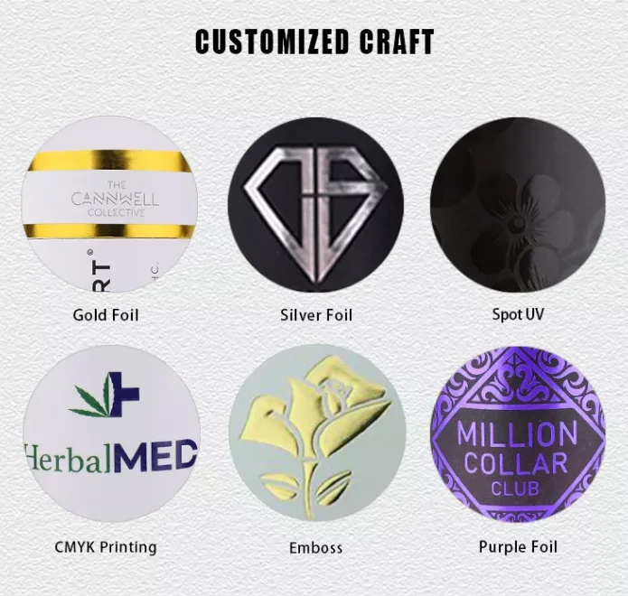 Biodegradable Kraft Cardboard Cosmetic Lip Balm 40g 60g Twist Up Deodorant Solid Fragrance Stick Paper Tube Packaging Container