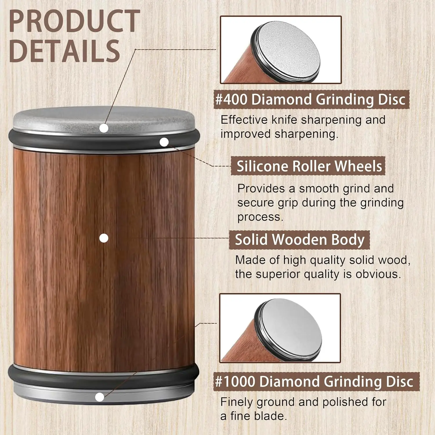 Rolling Double-sided Knife Sharpener Fixed Angle Knife Sharpener Kit Circular Rolling Knife Sharpener Solid Wood Grinding Tool