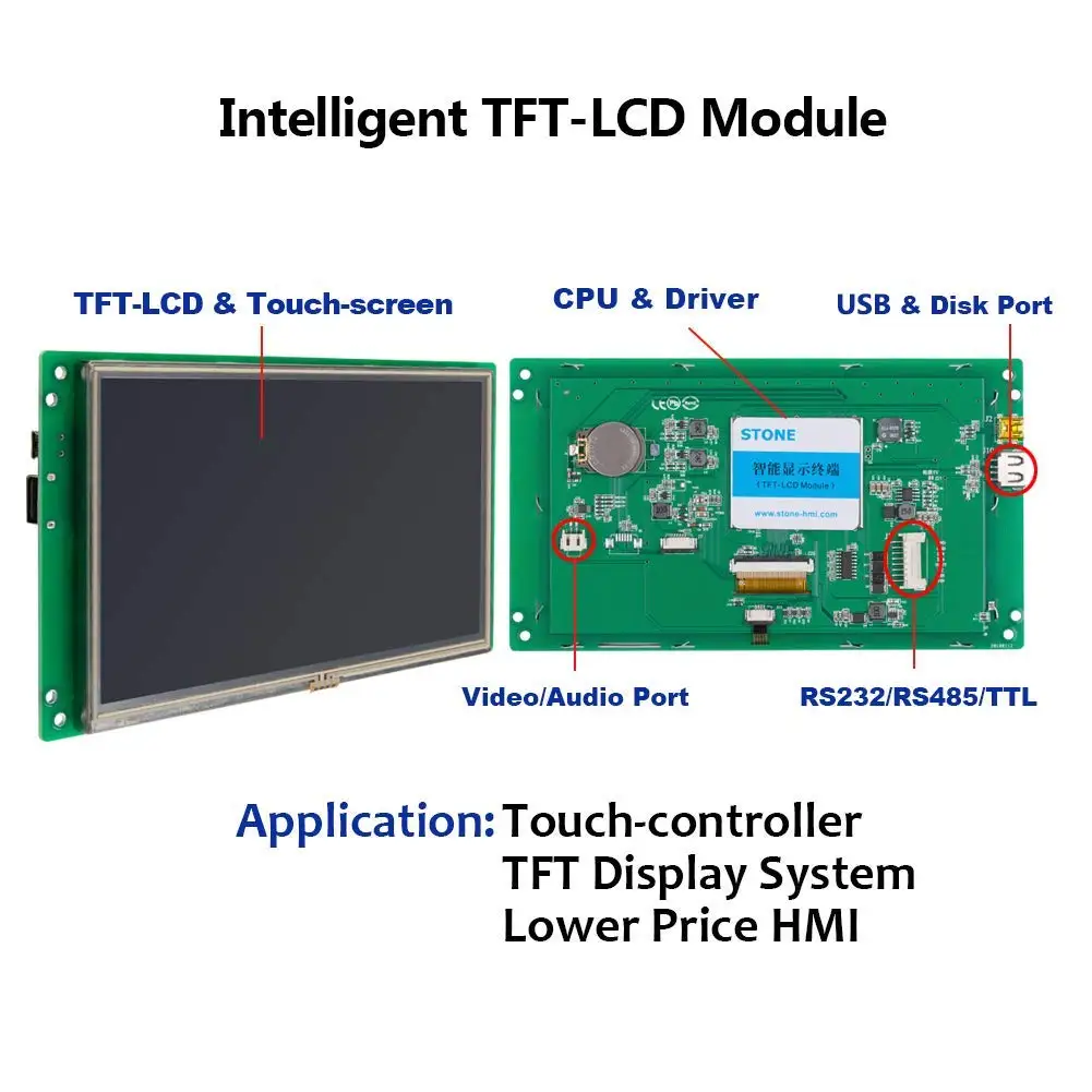 
5.6 Inch HMI LCD Touch Control Panel with Controller Board + Software + Touch Screen + UART Interface 