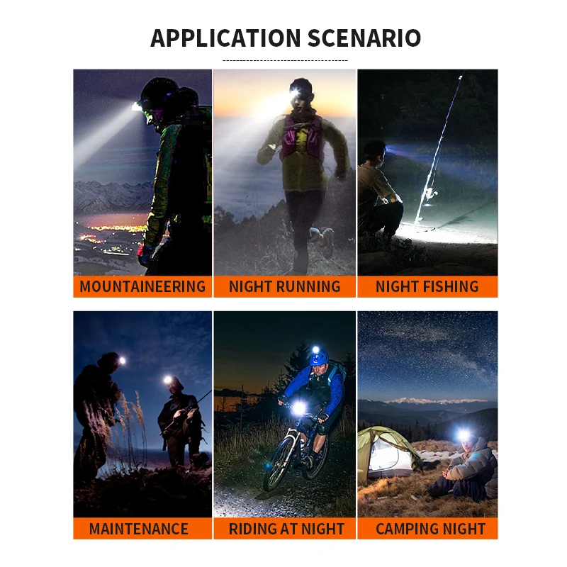 Hot Selling Mini USB Sensor headlight for hiking led rechargeable hunting headlight