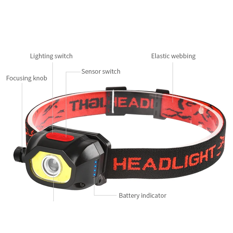 Powerful LED Headlight Sensor Head Light USB Rechargeable Headlamp Head Torch
