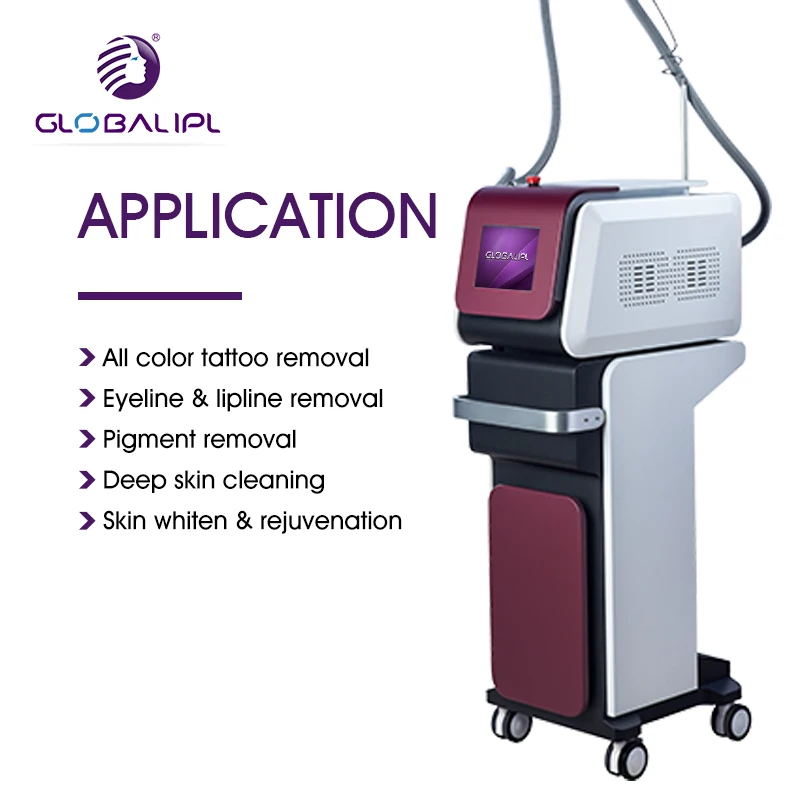 Globalipl US506B Picosecond Laser Price