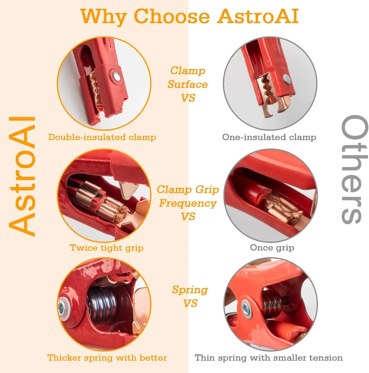 heavy duty lorry jump leads husky 20 ft jumper cables jump leads automatic car