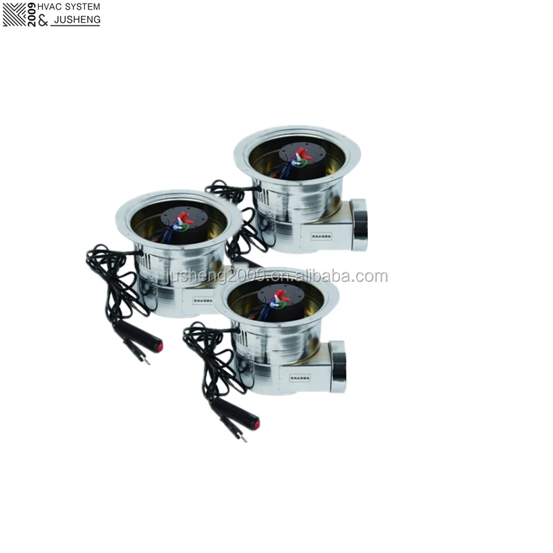 Выхлопной двигатель для барбекю, сертификация CE