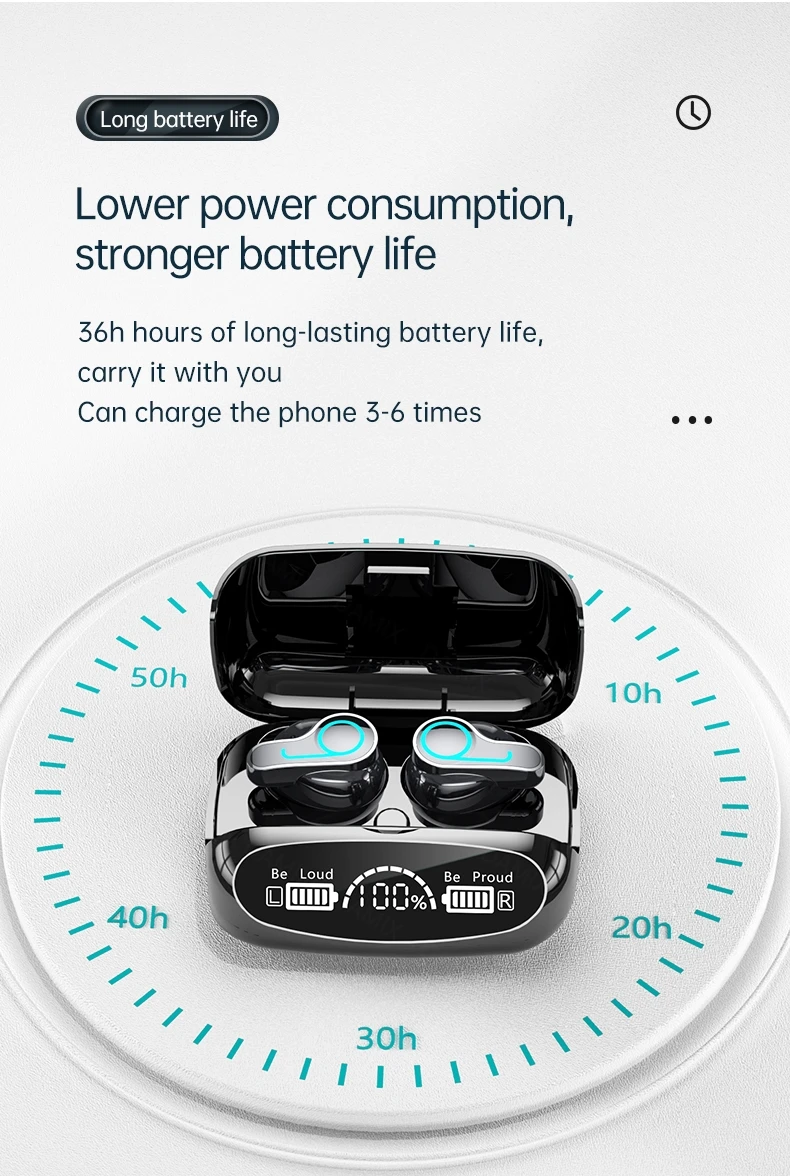 High Quality M32 B TWS Wireless Earphone Touch Control Sport Waterproof Earbuds In Ear MINI Headset Led Display Headphone