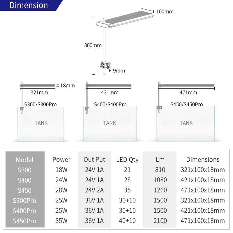 2023 NEW Aquarium Light APP Control RGB+UVA Lighting Micmol Led For 30cm Nano Tank Small Aquarium Planted Lighting