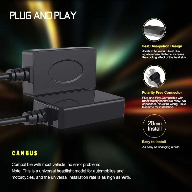 Canbus car LED light super brightness 100W 9000lm projector lens perfect cutting line H4 LED  high low beam headlight bulbs