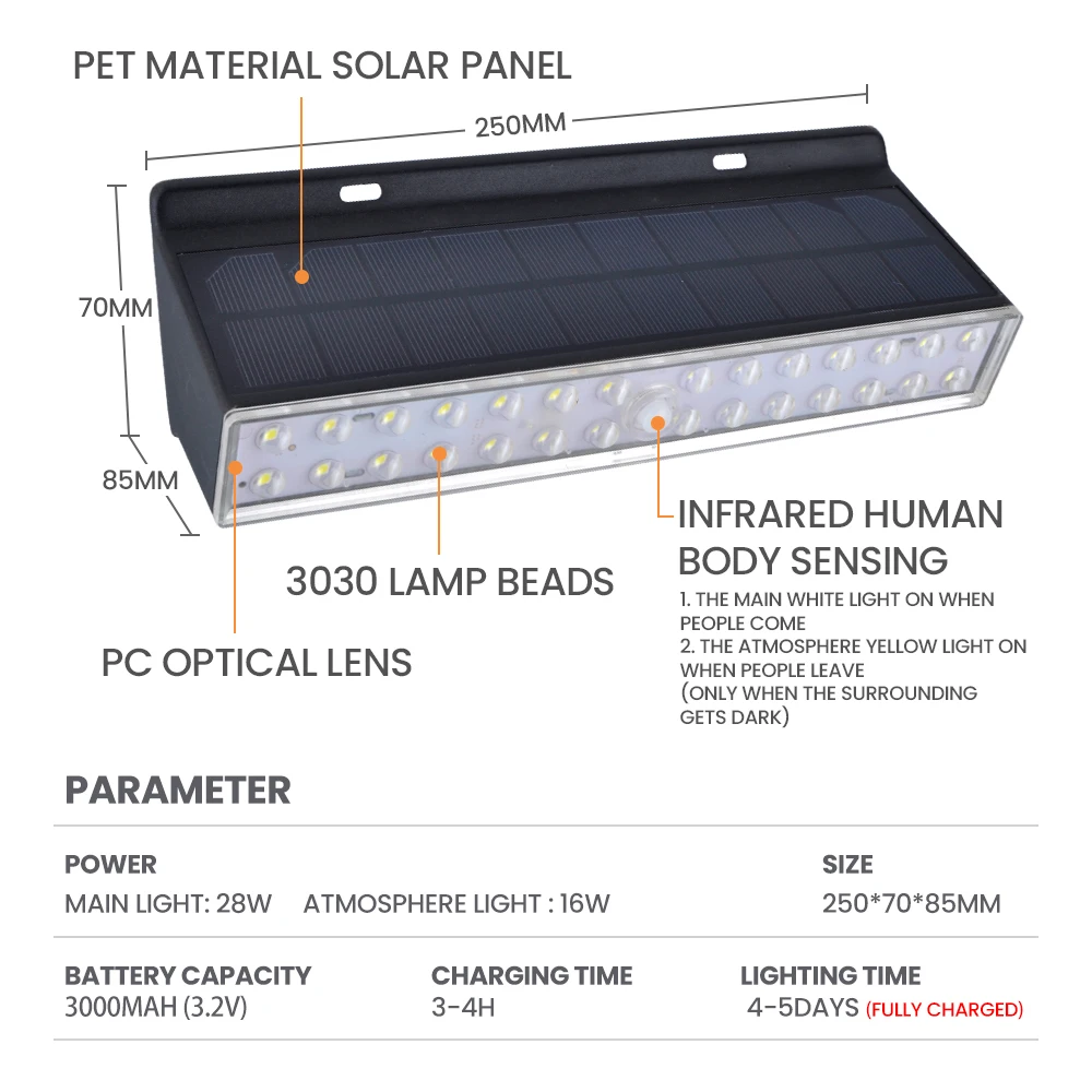 New waterproof IP67  solar wall lamp outdoor waterproof  night lamp human body sensing dual color temperature wall street lamp
