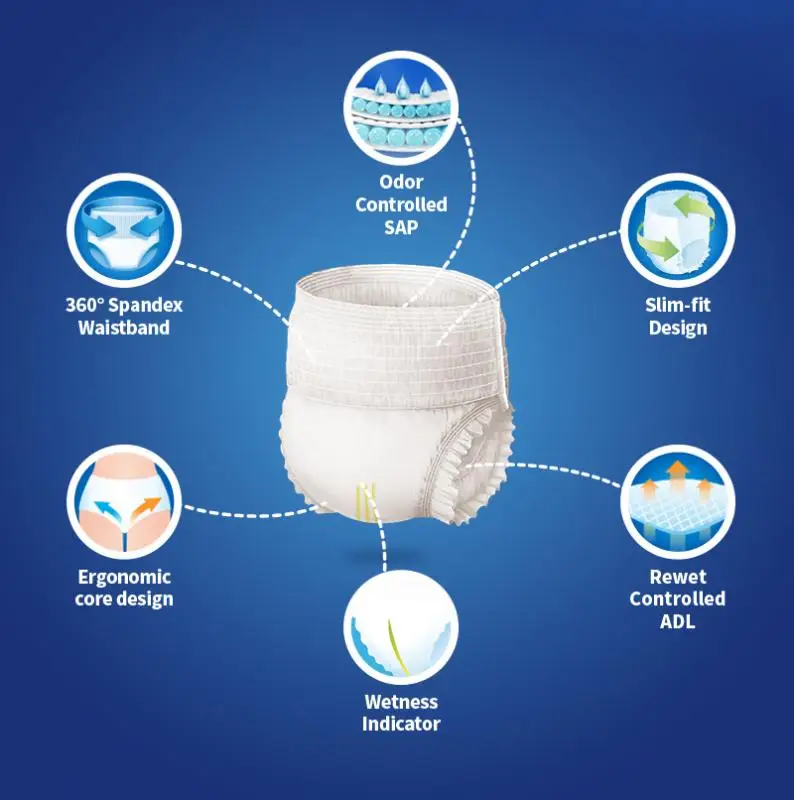 Factory Direct Selling Disposable Incontinence Adult Pants Unisex Breathable Adult Diaper Pants Underwear