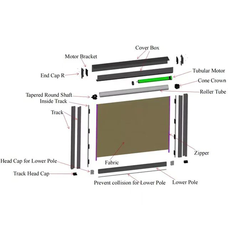 Uv Protection Easy Clean Automatic Windproof Shutter European Style Roller Motor Blind