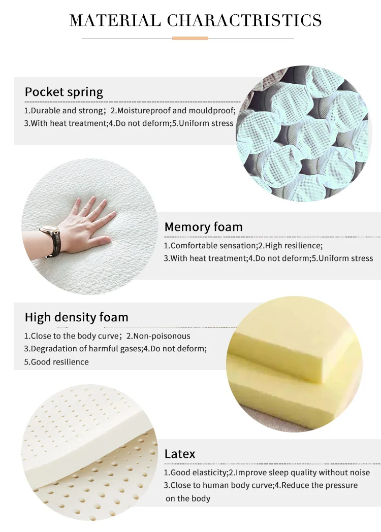 Mattress orthopedic king queen full size in a box rolled up latex pillow top hybrid single bed twin memory foam mattress