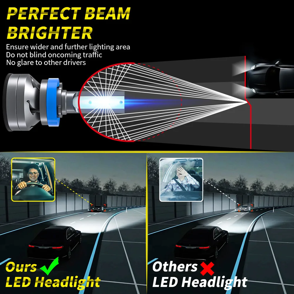  DXZ factory D1 9003 H4 High Low Beam CAR LED Headlight Kit 10000Lm 50W Automobles Bulbs Lamp motorcycle