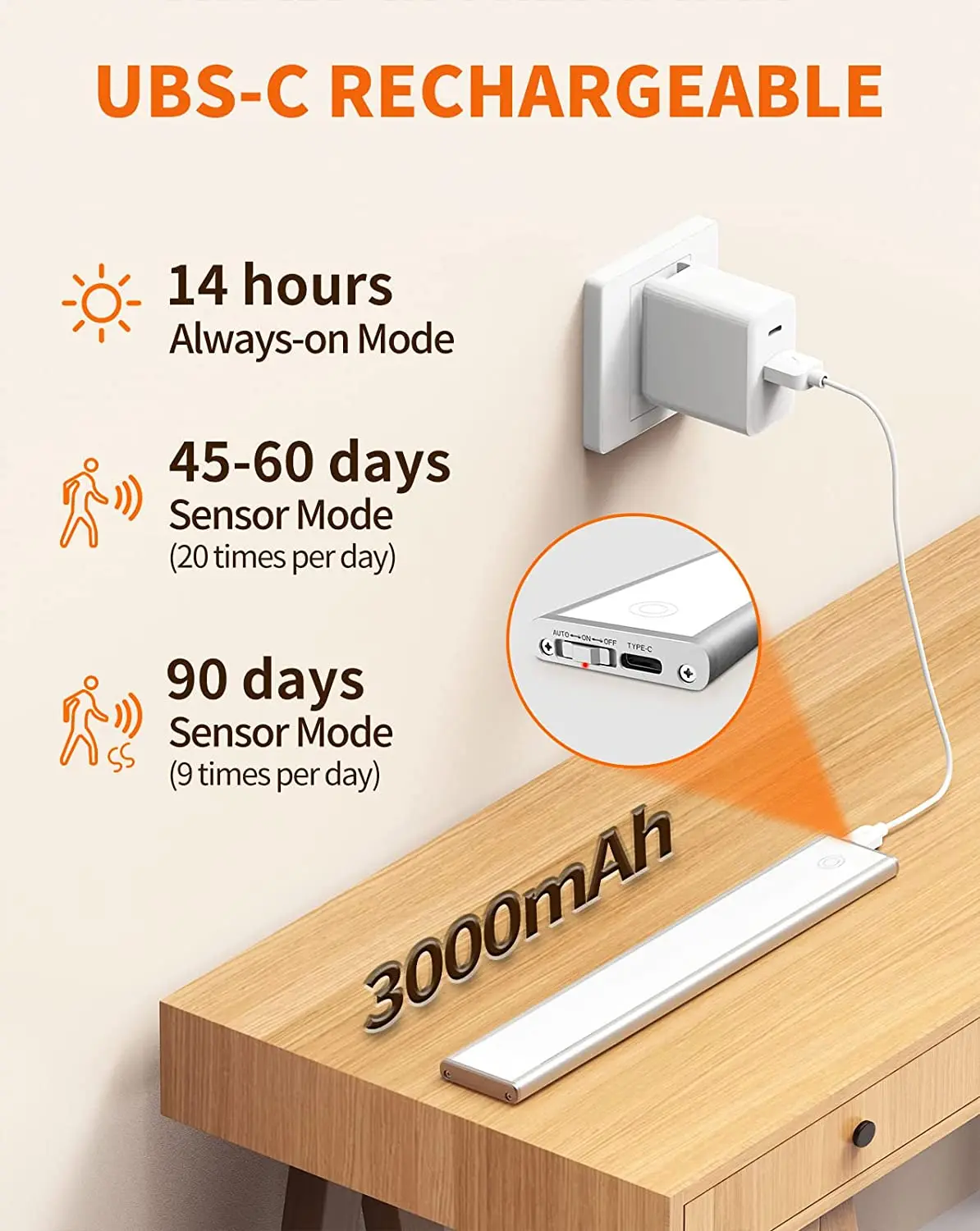 Hot Sale 2.3W 205LM Dimmable Auto Motion Sensor LED Night Lamp USB 15inch Touch Control Light Bar Under Counter Cabinet light