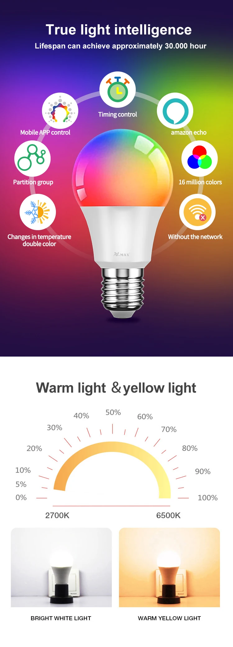 bulb smart