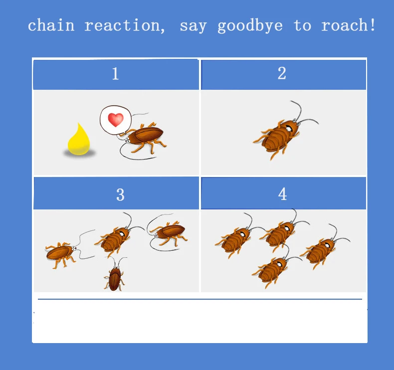 4 трубки приманка для тараканов 0.05% fipronil roach гель-убийца гель