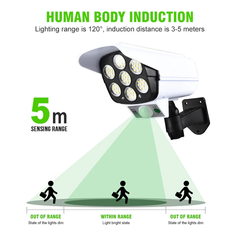 Remote Control Human Body Induction Motion Sensor Street Spotlight Simulation Monitoring Camera LED Solar Light