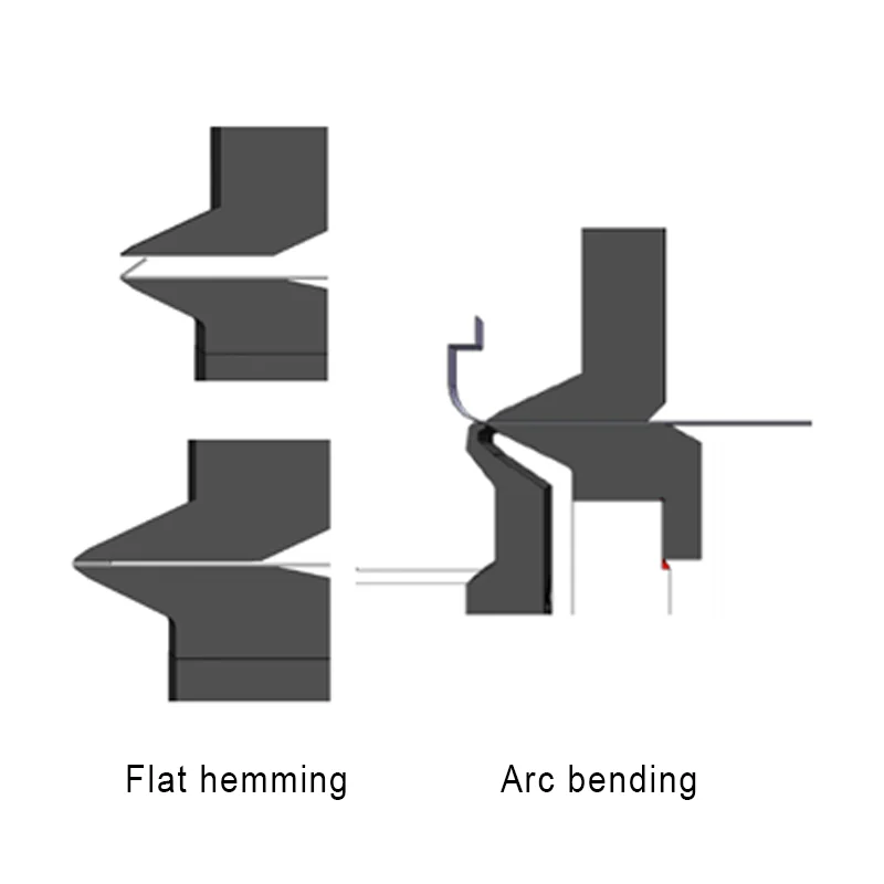 Precision Arc Bending Function Perfect Reliability Suction-Cup Bending Center