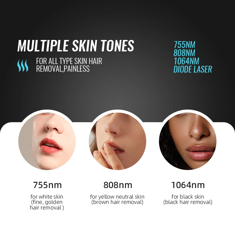 2023 Newest Skin Tightening Cool and Warm Electric Facial Massager Multi-function Beauty Equipment