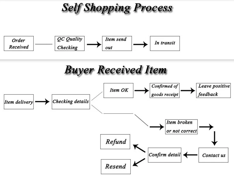 paste-pic-dp_uuid_qk4t8