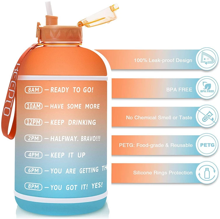 
Wholesale Affordable High Quality Cheap Plastic Water Bottles Sports New Design Water Bottle 