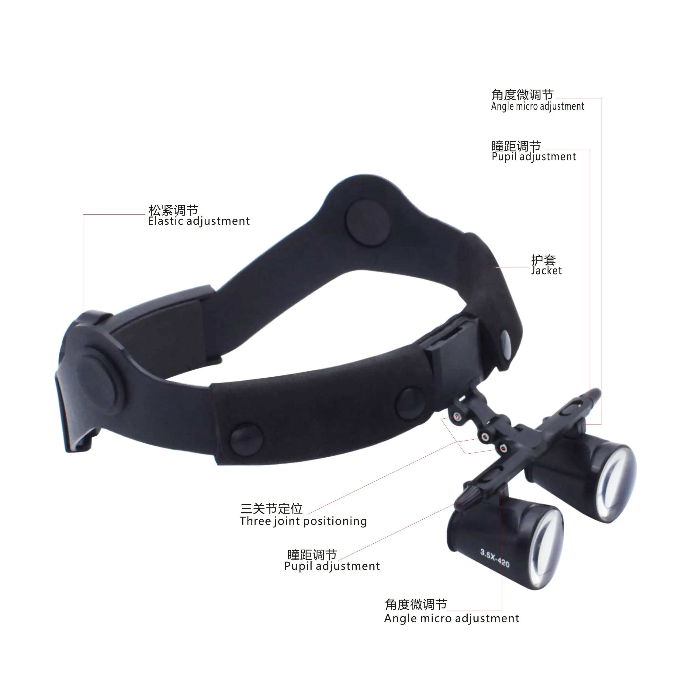 Chenwei 2.5x 3.5x Head-wear Dental Microscope Adjustable CE Approved Magnifying Glasses with LED Light