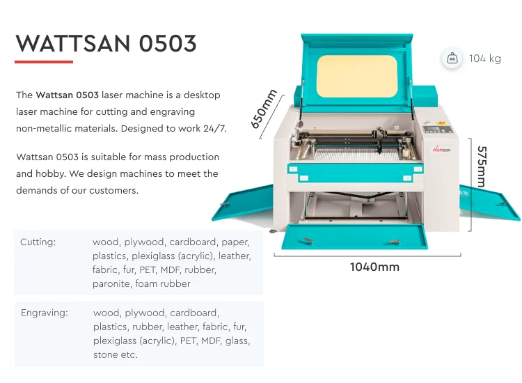 01 WATTSAN 0503