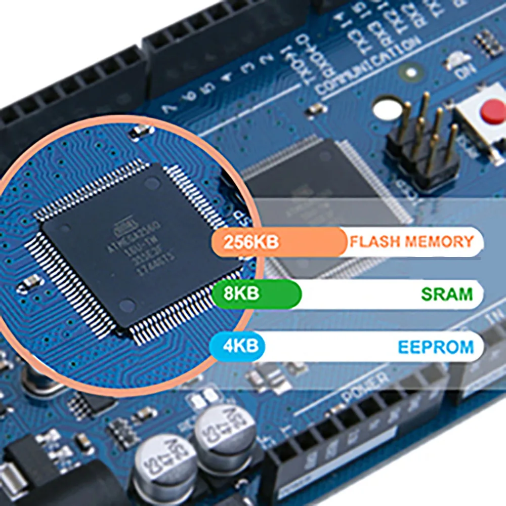 hot sale MEGA R3 Board Atmega 2560 + USB Cable Compatible with Arduino IDE