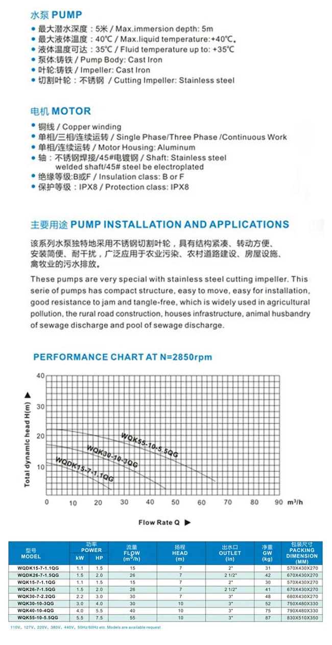 Hot Sale High Quality WQDK 220V 1.5HP With Cutting Impeller Submersible Pumps For Field Irrigation
