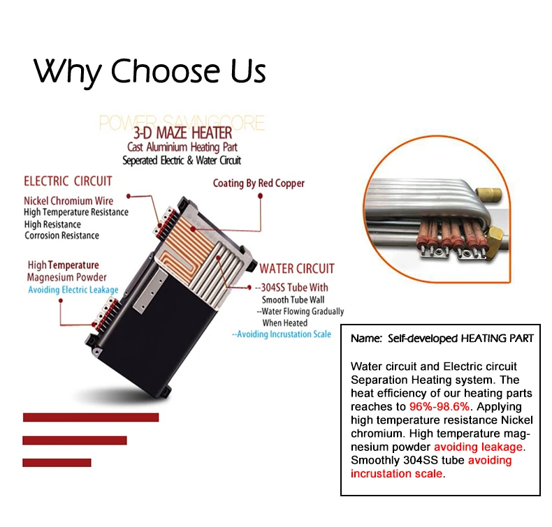 12KW Slim Design Wall Hung Electric Heating Boiler For Radiator And Floor Heating System