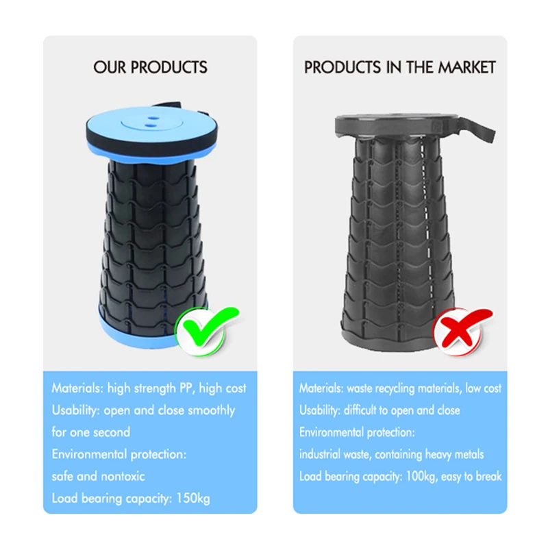 outdoor custom OEM lightweight easy portable plastic mini camp foldable step chair collapsible fold retractable telescopic stool