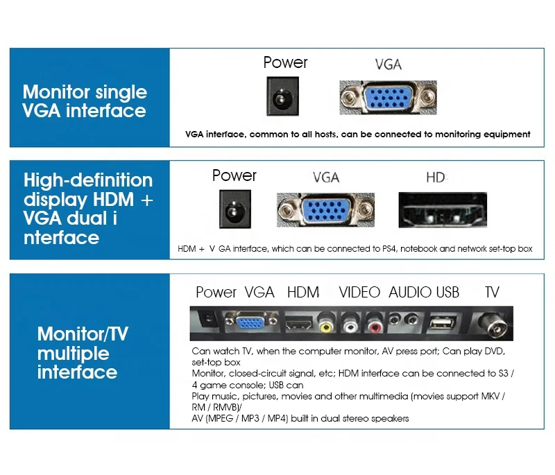WEIER monitor 19 inches 75hz curved PC screens display desktop computer CCTV monitors