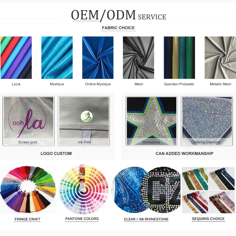 Custom Sublimated Ballerina Dance Leotards Sleeveless Zipper Mesh Training Dancewear Competition Gymnastics Leotard for Girls