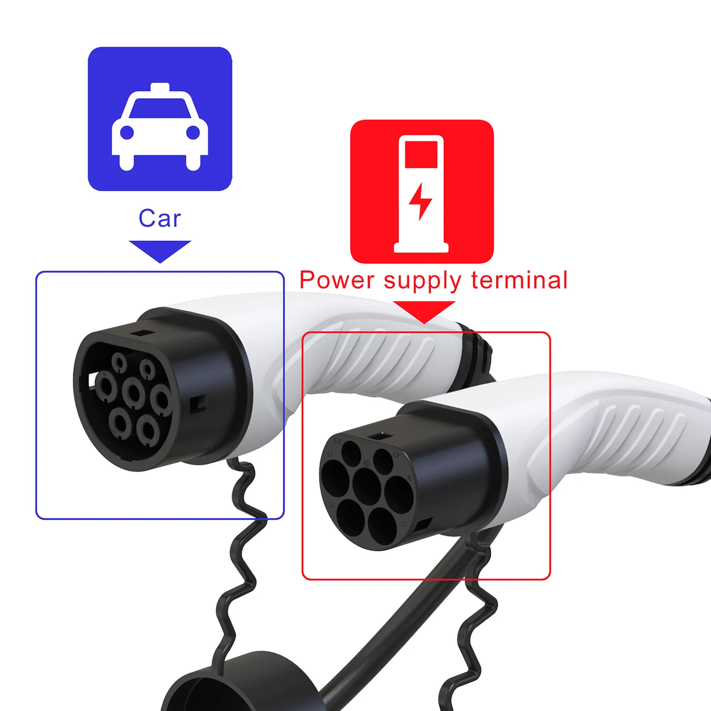 CE Certified 22kw type 2 to type 2  IEC 62196-2 male to female ev connector  plug charging cable