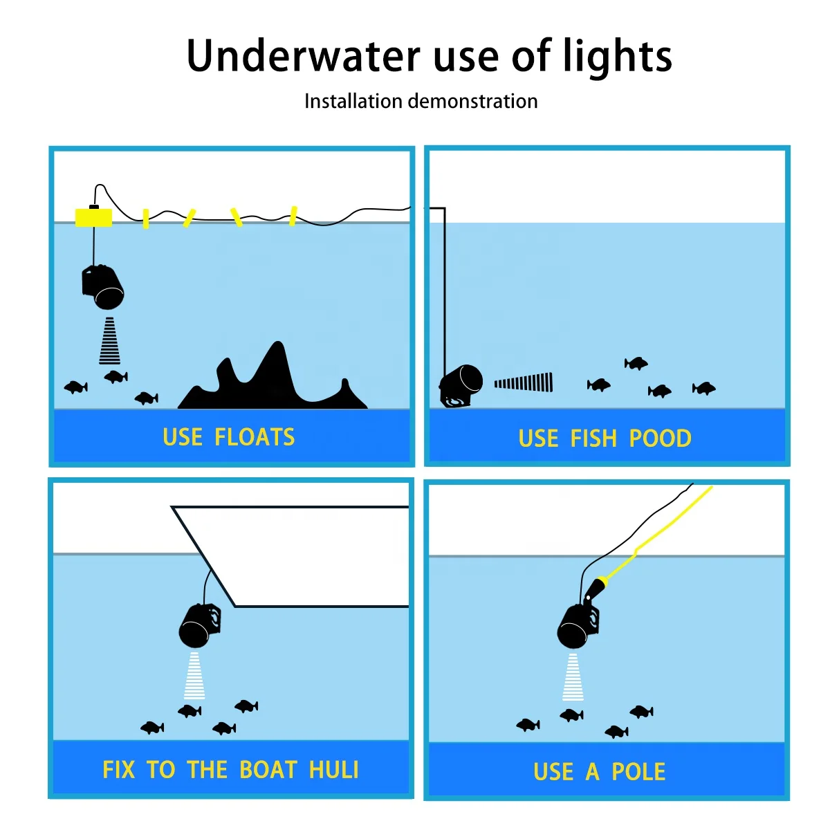 Hd 5MP underwater waterproof camera downhole inspection aquaculture pipe camera  with H.265 underwater CCTV camera